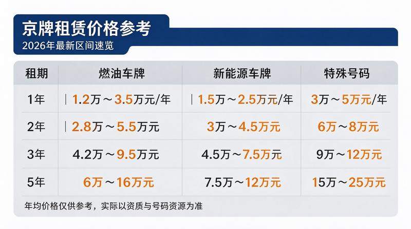 陈经理